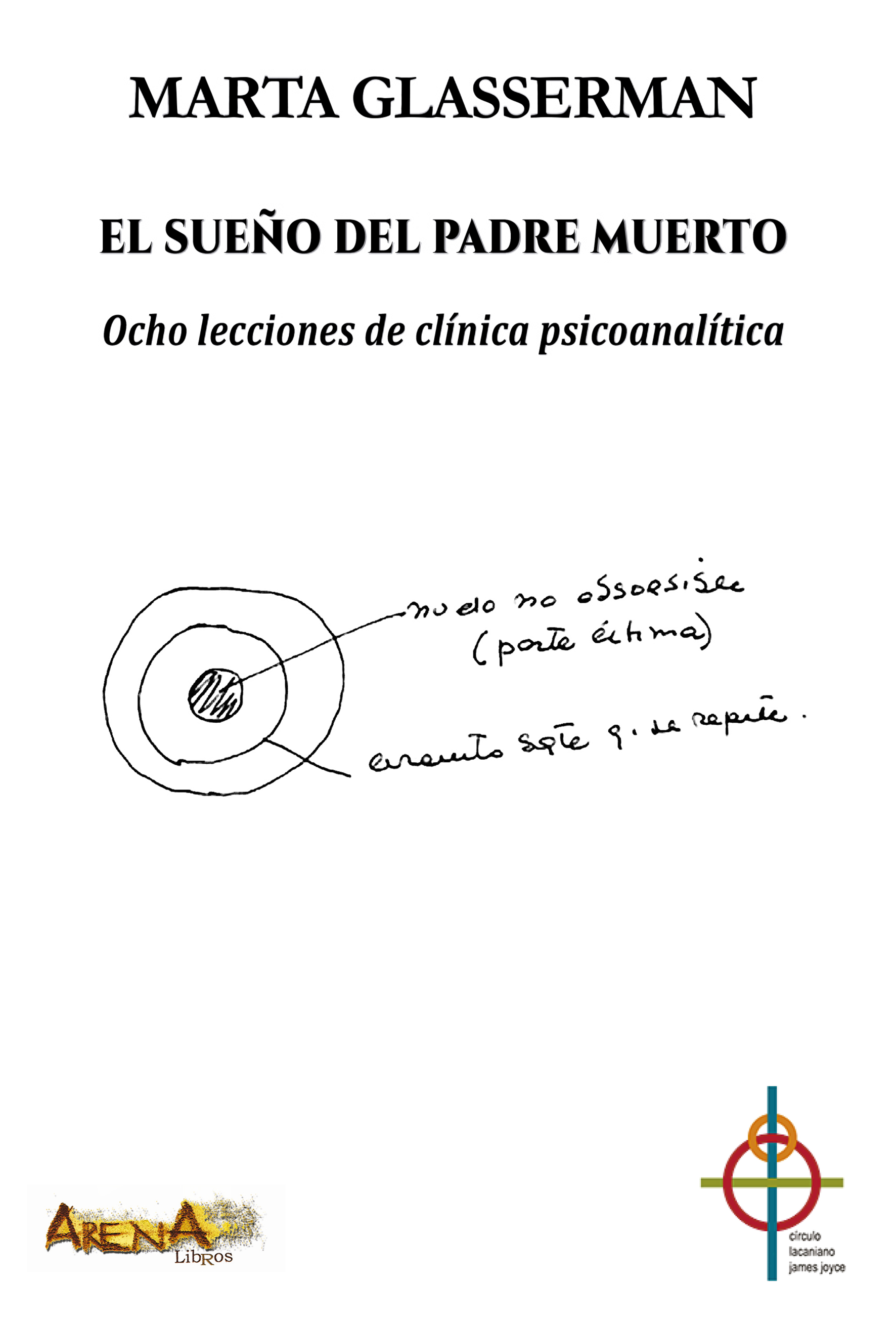 La soberan&iacute;a